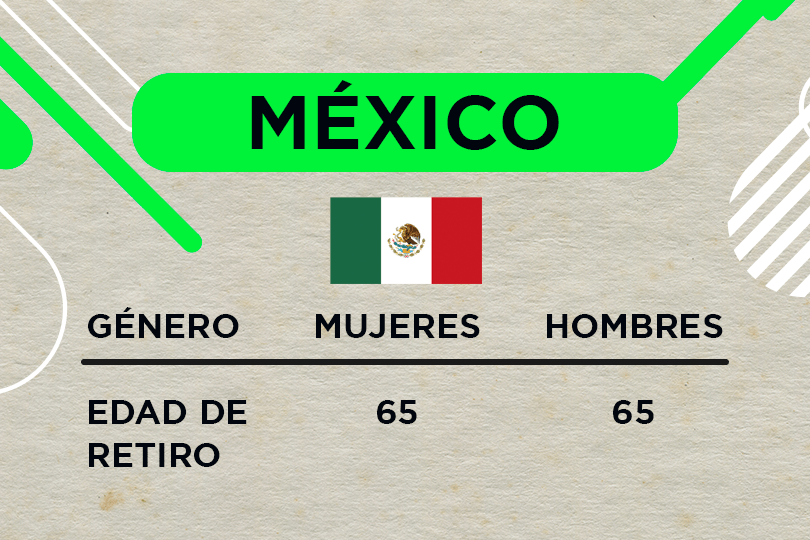 Mexico-min