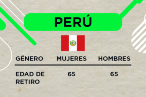 Peru pensiones
