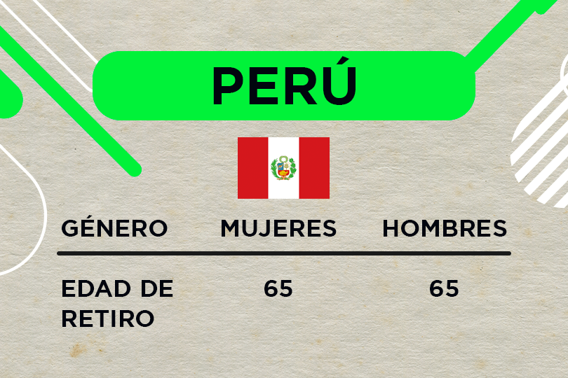 Peru-min
